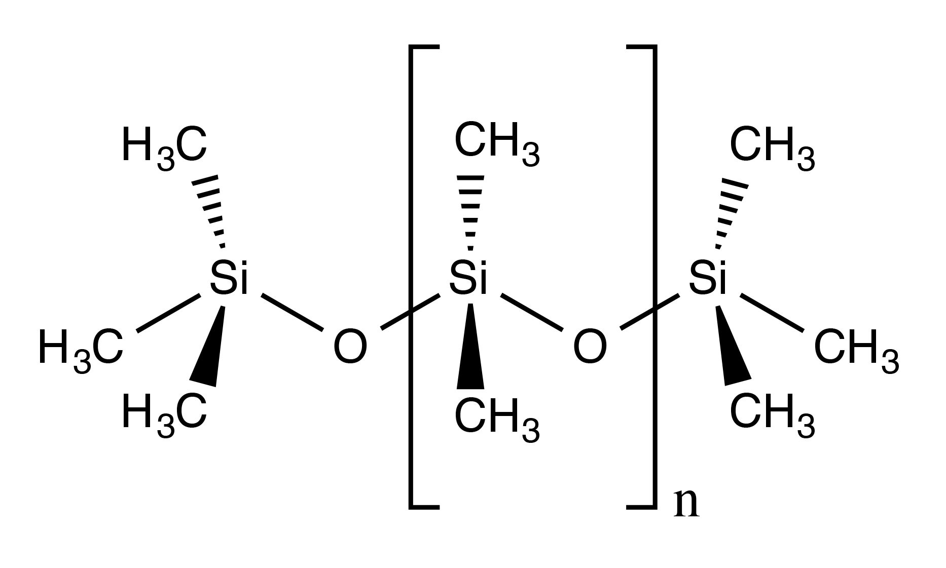 molecular structure of dimethicone